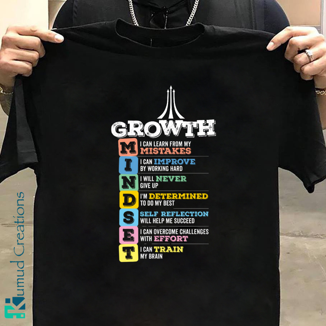 164 - Growth Mindset