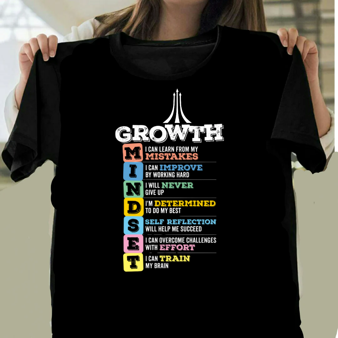 164 - Growth Mindset