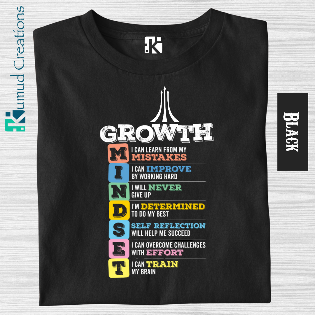 164 - Growth Mindset