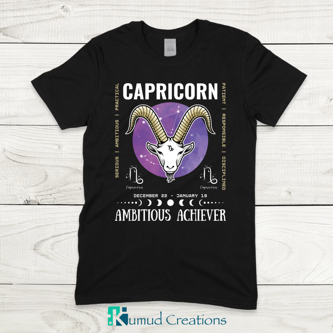 153 - Capricorn Zodiac – Ambitious and Strong | December 22 - January 19