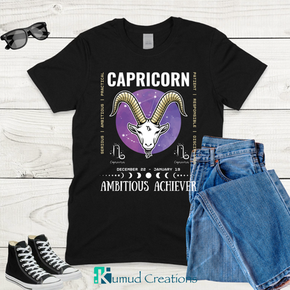153 - Capricorn Zodiac – Ambitious and Strong | December 22 - January 19