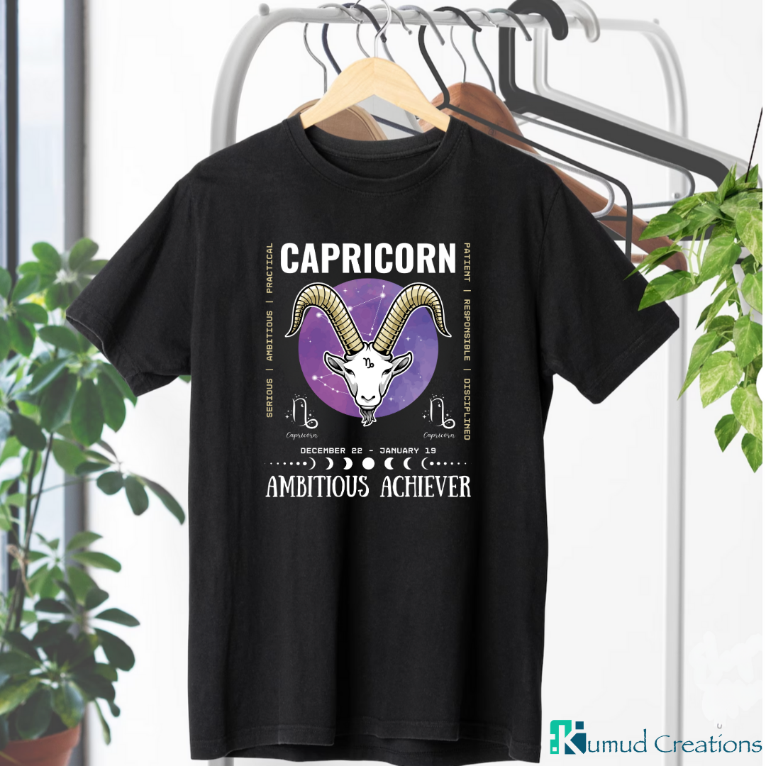 153 - Capricorn Zodiac – Ambitious and Strong | December 22 - January 19
