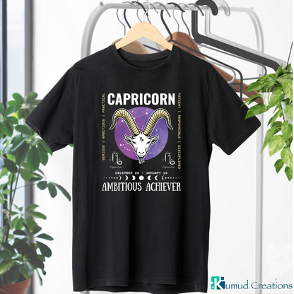 153 - Capricorn Zodiac – Ambitious and Strong | December 22 - January 19